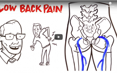 Lower Back Pain